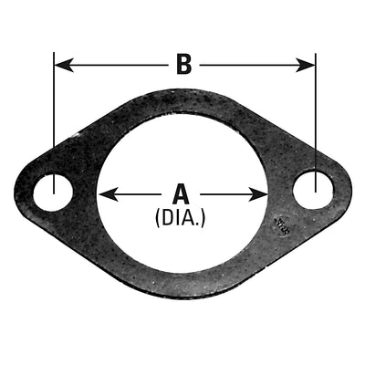 Top View