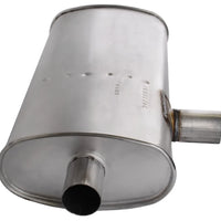 Top View