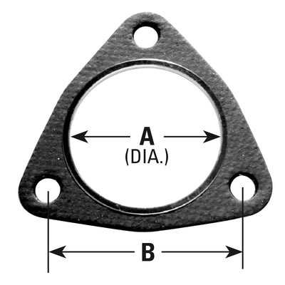 Top View