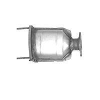Top View