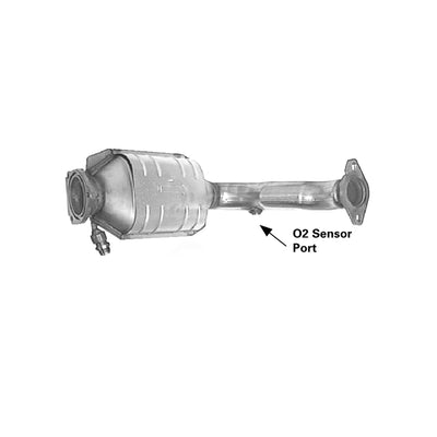 Top View