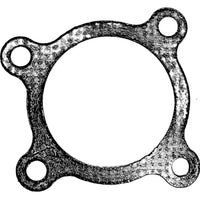 Top View