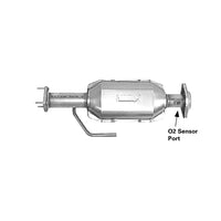 Top View