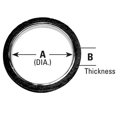 Top View