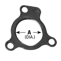 Top View