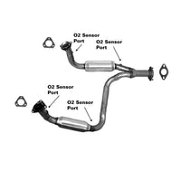 Top View