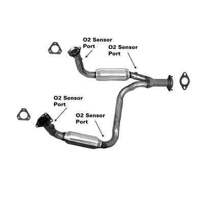 Top View
