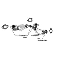 Top View