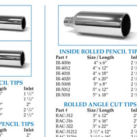 Farrow Angle Cut Tips - Angle Cut