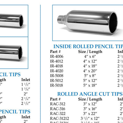 Farrow Angle Cut Tips - Angle Cut
