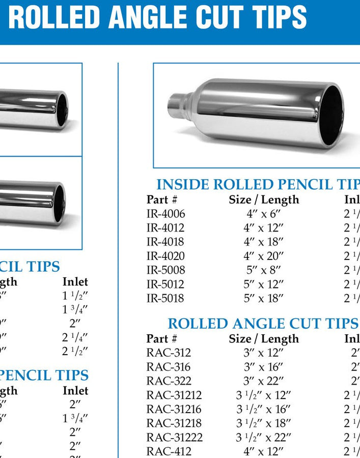 Farrow Angle Cut Tips - Angle Cut