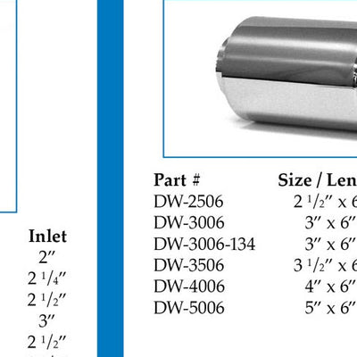 Farrow Double Wall Tips - Double Wall Rolled