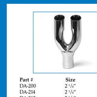 Farrow Dual Angle - Dual Angle