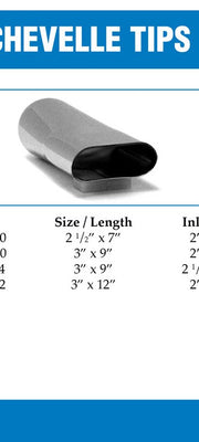 Farrow Foreign Car Tips - Foreign Car