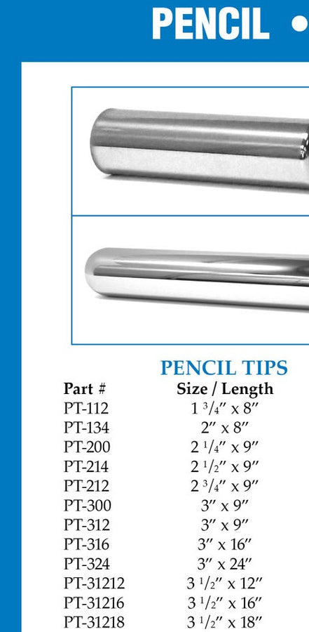 Farrow Pencil Tips - Pencil Tip
