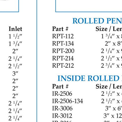 Farrow Rolled Angle Cut Tips - Rolled Angle Cut