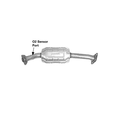 Top View